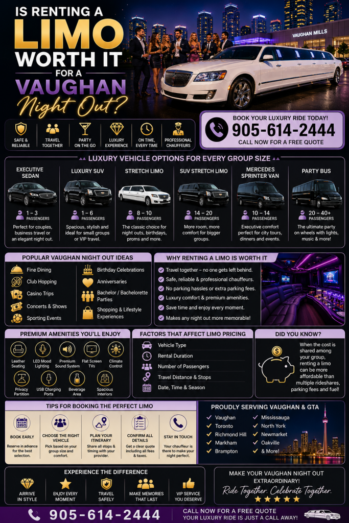 Renting a Limo